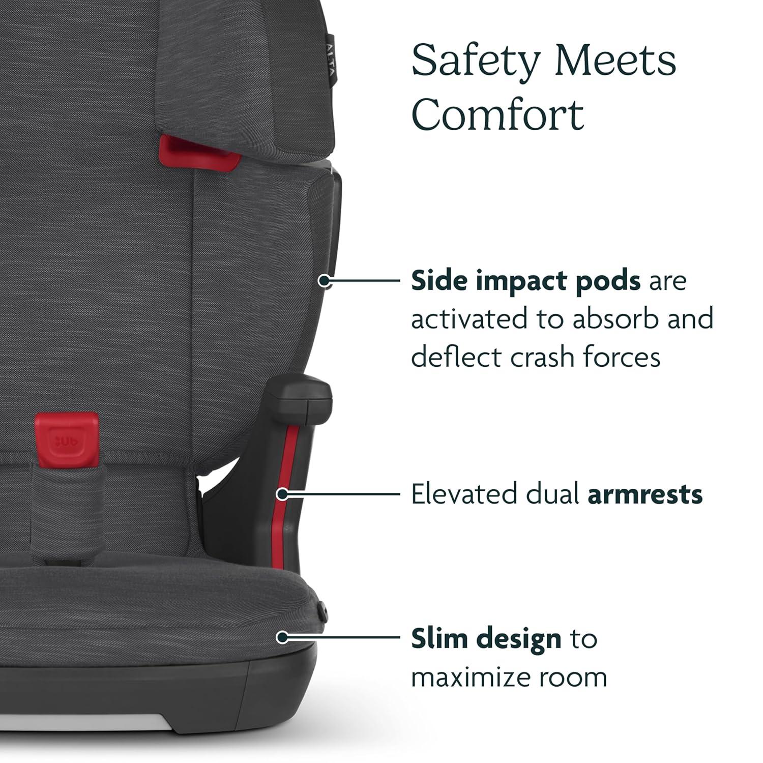 imageUPPAbaby Alta V2 High Back Booster SeatSevenPosition Active Support Headrest for Growing ChildrenSecureFit Integrated Belt Guide  PositionerCup Holder IncludedGreyson Grey MlangeCharcoal Mlange