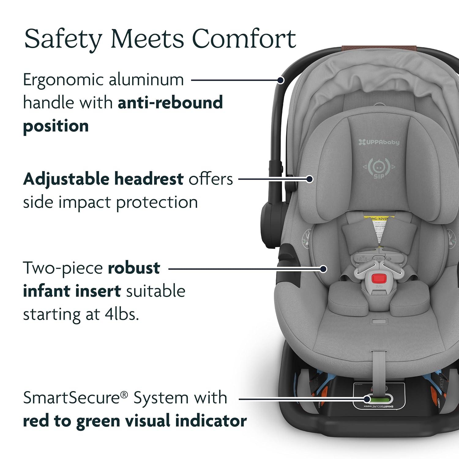 imageUPPAbaby Aria Lightweight Infant Car SeatJust Under 6 lbs for Easy PortabilityBase with Load Leg  Infant Insert IncludedDirect Stroller AttachmentGreyson Charcoal MlangeSaddle LeatherAnthony