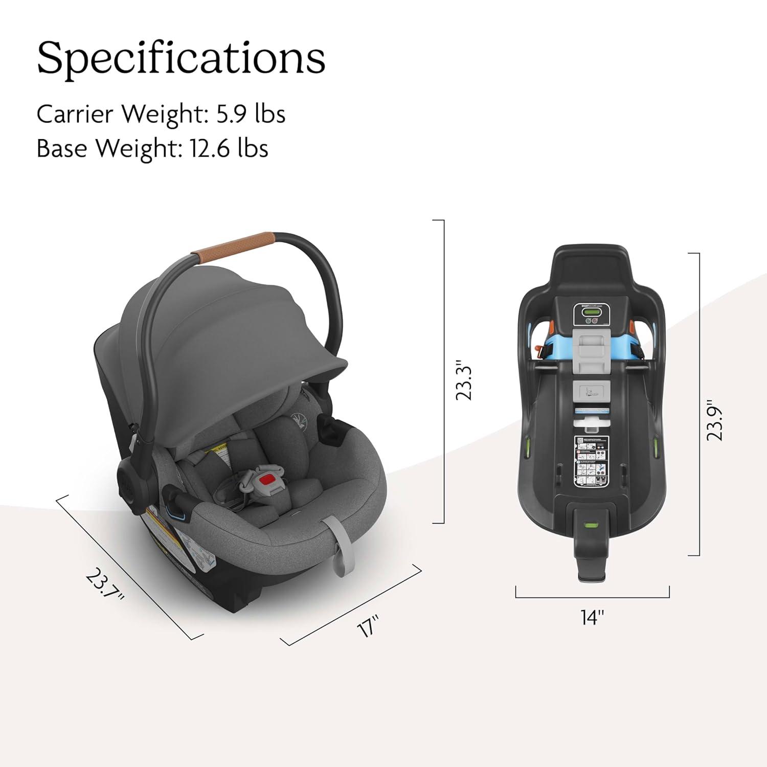 imageUPPAbaby Aria Lightweight Infant Car SeatJust Under 6 lbs for Easy PortabilityBase with Load Leg  Infant Insert IncludedDirect Stroller AttachmentGreyson Charcoal MlangeSaddle LeatherGreyson