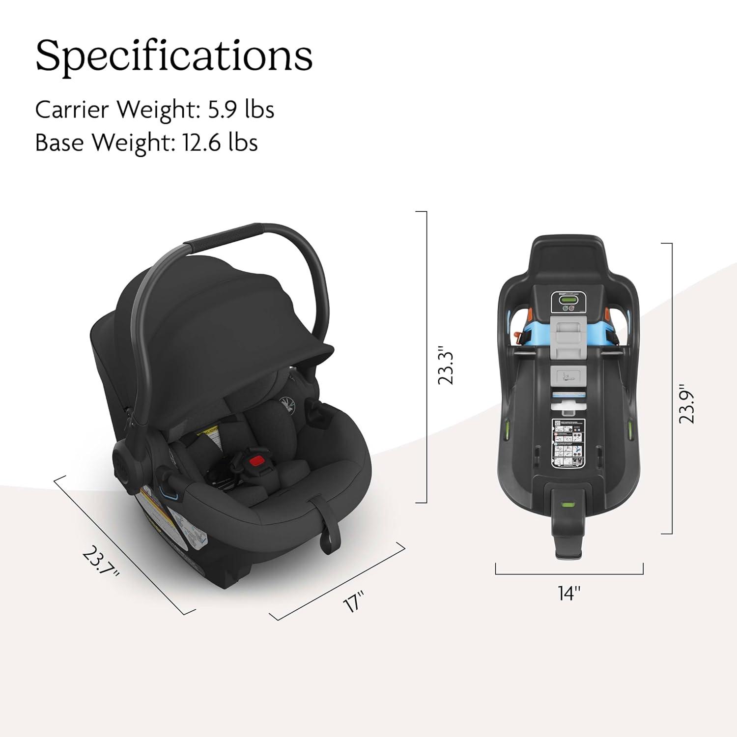 imageUPPAbaby Aria Lightweight Infant Car SeatJust Under 6 lbs for Easy PortabilityBase with Load Leg  Infant Insert IncludedDirect Stroller AttachmentGreyson Charcoal MlangeSaddle LeatherJake
