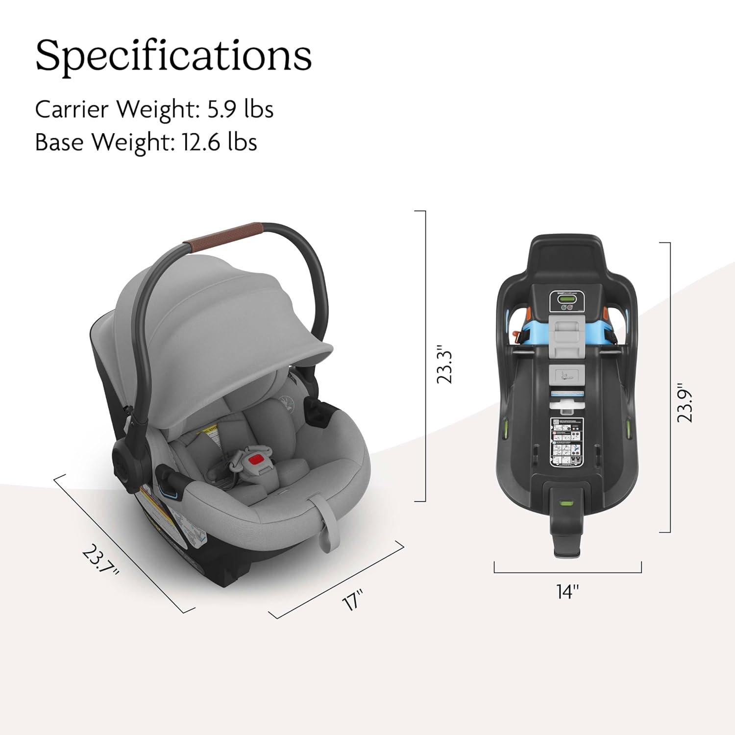 imageUPPAbaby Aria Lightweight Infant Car SeatJust Under 6 lbs for Easy PortabilityBase with Load Leg  Infant Insert IncludedDirect Stroller AttachmentGreyson Charcoal MlangeSaddle LeatherAnthony
