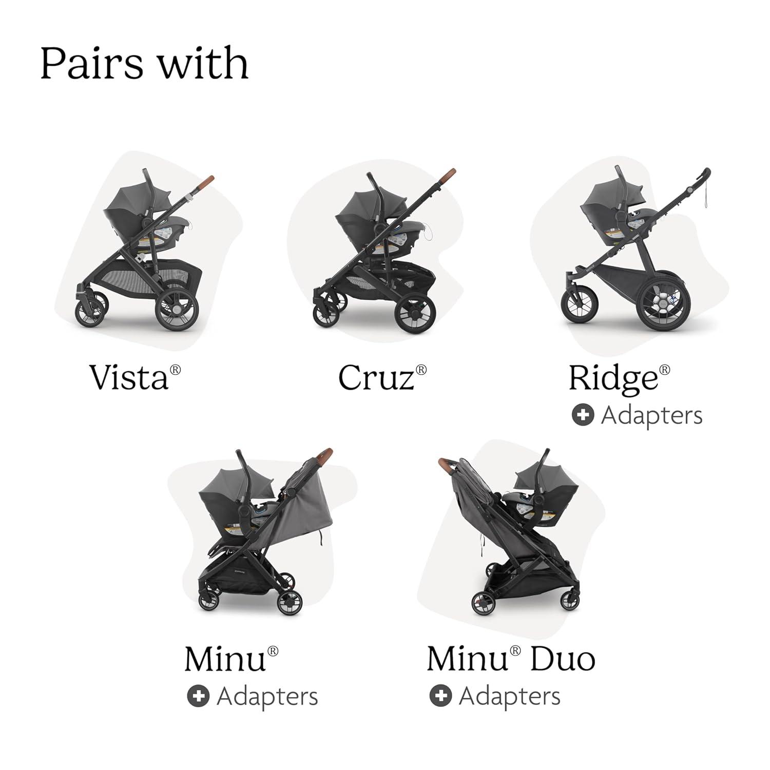 imageUPPAbaby Aria Lightweight Infant Car SeatJust Under 6 lbs for Easy PortabilityBase with Load Leg  Infant Insert IncludedDirect Stroller AttachmentGreyson Charcoal MlangeSaddle LeatherDeclan