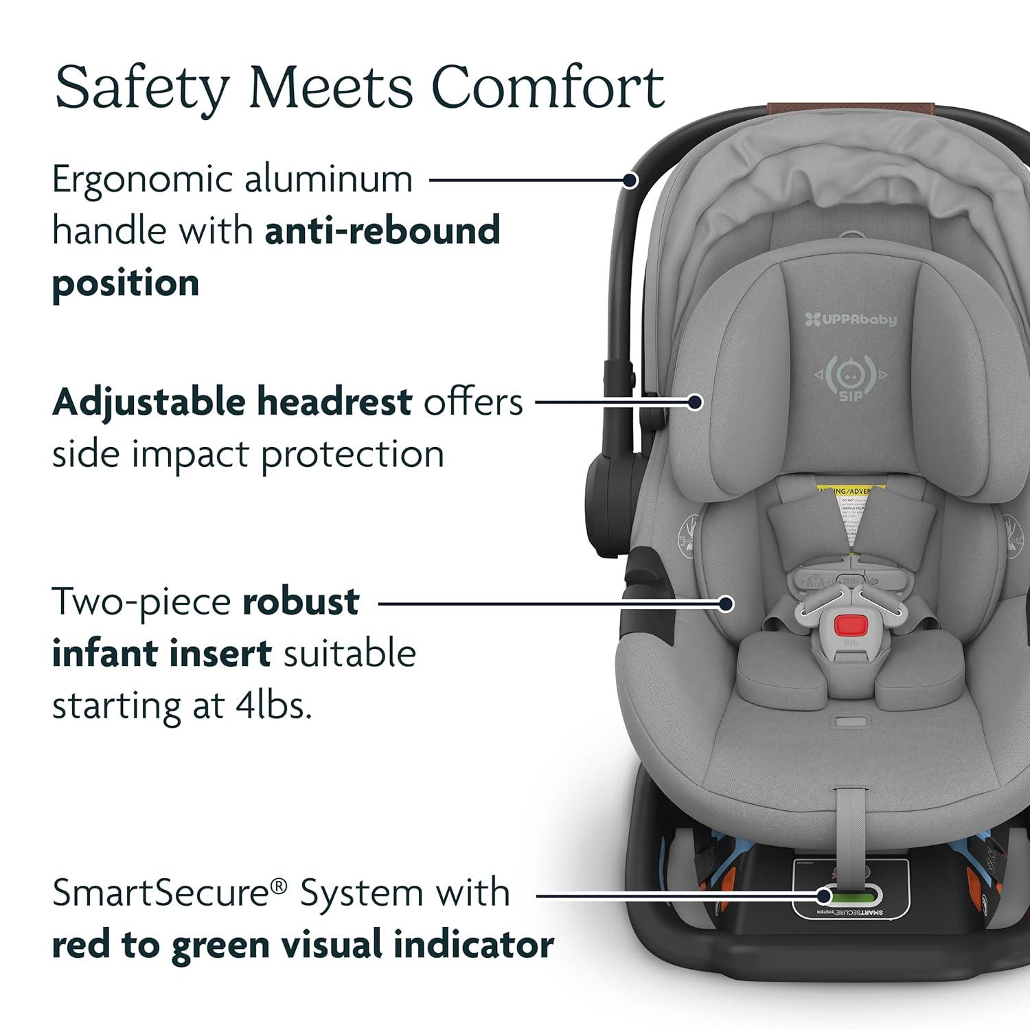imageUPPAbaby Aria Lightweight Infant Car SeatJust Under 6 lbs for Easy PortabilityBase with Load Leg  Infant Insert IncludedDirect Stroller AttachmentGreyson Charcoal MlangeSaddle LeatherJake