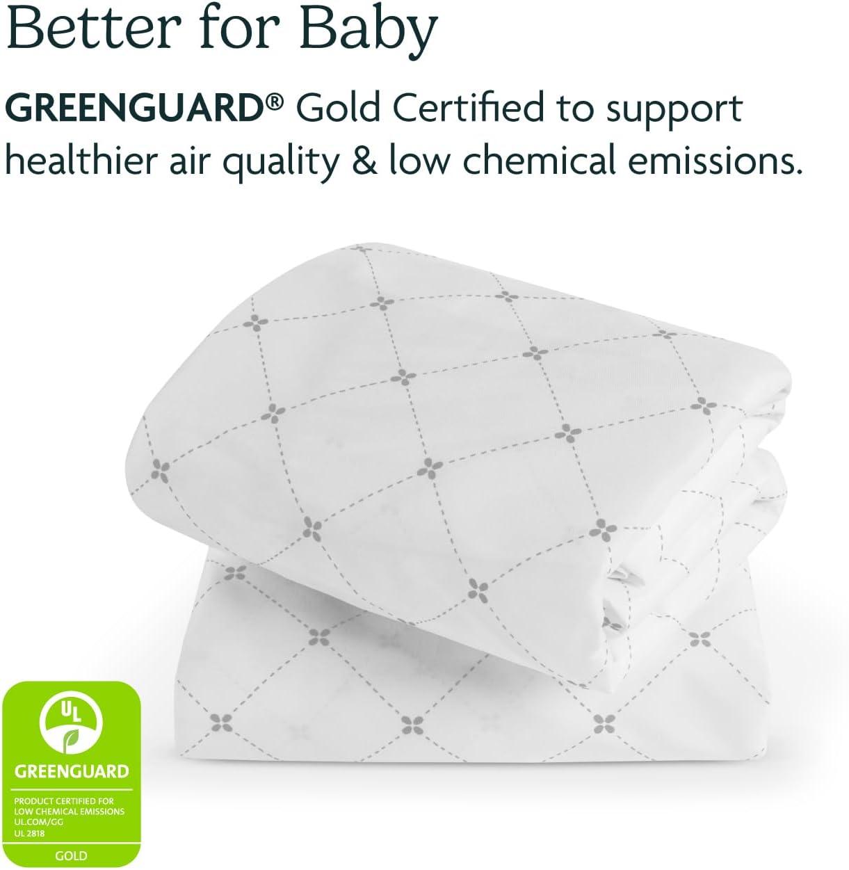 imageUPPAbaby Bassinet Covers for Remi Playard  Secure Attachment  Soft and Comfortable  Machine Washable  Set of 2  OrganicWaterproof