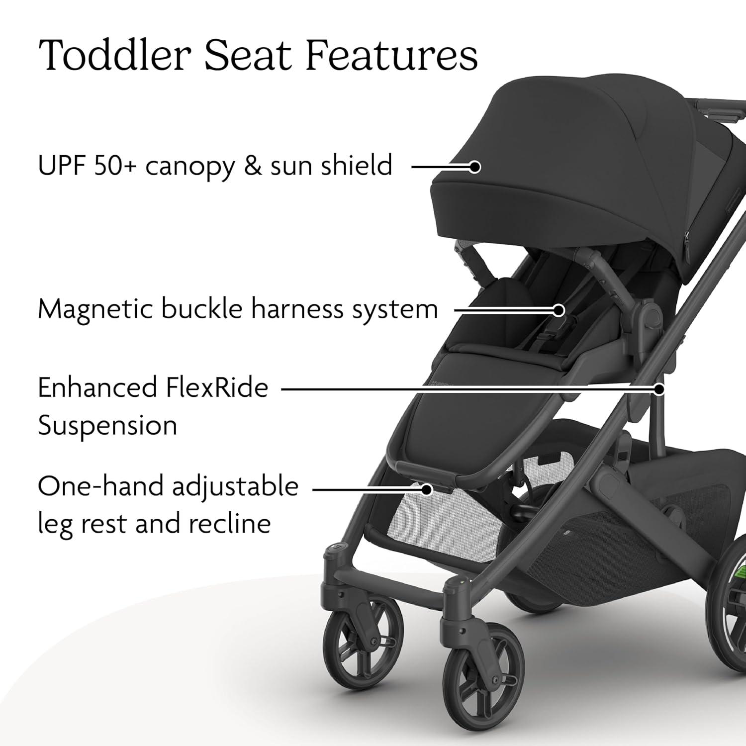 imageUPPAbaby Cruz V3 Stroller  from Birth  Car Seat Compatible  FullSize Reversible Seat  Infant Insert Bug and Rain Shields Included  Greyson Charcoal MlangeCarbon FrameSaddle LeatherJake Charcoal
