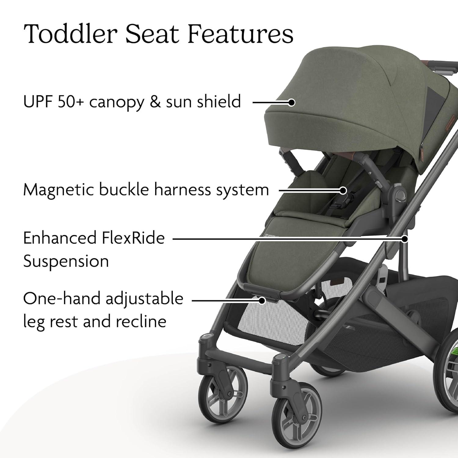 imageUPPAbaby Cruz V3 Stroller  from Birth  Car Seat Compatible  FullSize Reversible Seat  Infant Insert Bug and Rain Shields Included  Greyson Charcoal MlangeCarbon FrameSaddle LeatherEvelyn Meadow Green