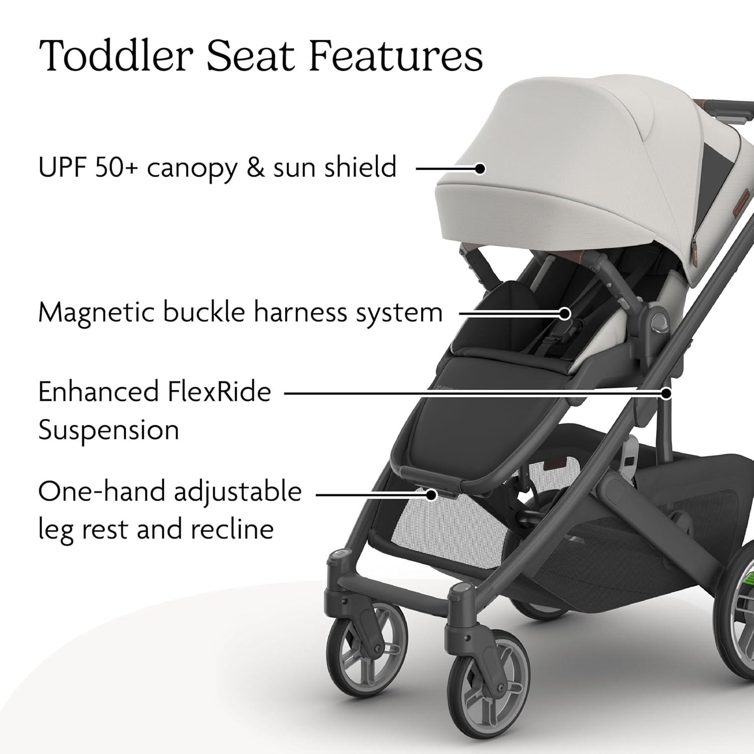 imageUPPAbaby Cruz V3 Stroller  from Birth  Car Seat Compatible  FullSize Reversible Seat  Infant Insert Bug and Rain Shields Included  Greyson Charcoal MlangeCarbon FrameSaddle LeatherSavannah Pearl Gray Jacquard