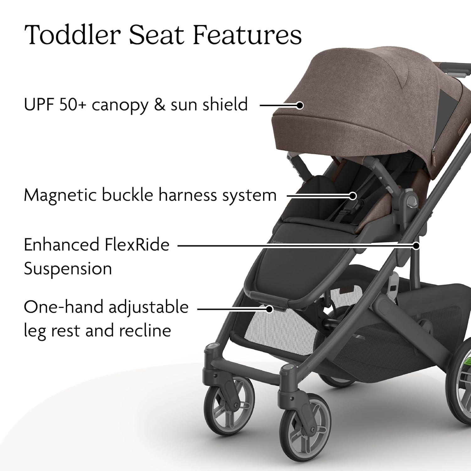 imageUPPAbaby Cruz V3 Stroller  from Birth  Car Seat Compatible  FullSize Reversible Seat  Infant Insert Bug and Rain Shields Included  Greyson Charcoal MlangeCarbon FrameSaddle LeatherOwen Mocha Mlange
