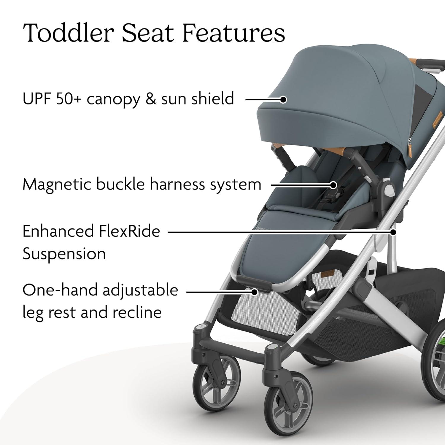 imageUPPAbaby Cruz V3 Stroller  from Birth  Car Seat Compatible  FullSize Reversible Seat  Infant Insert Bug and Rain Shields Included  Greyson Charcoal MlangeCarbon FrameSaddle LeatherCallum Stone Blue