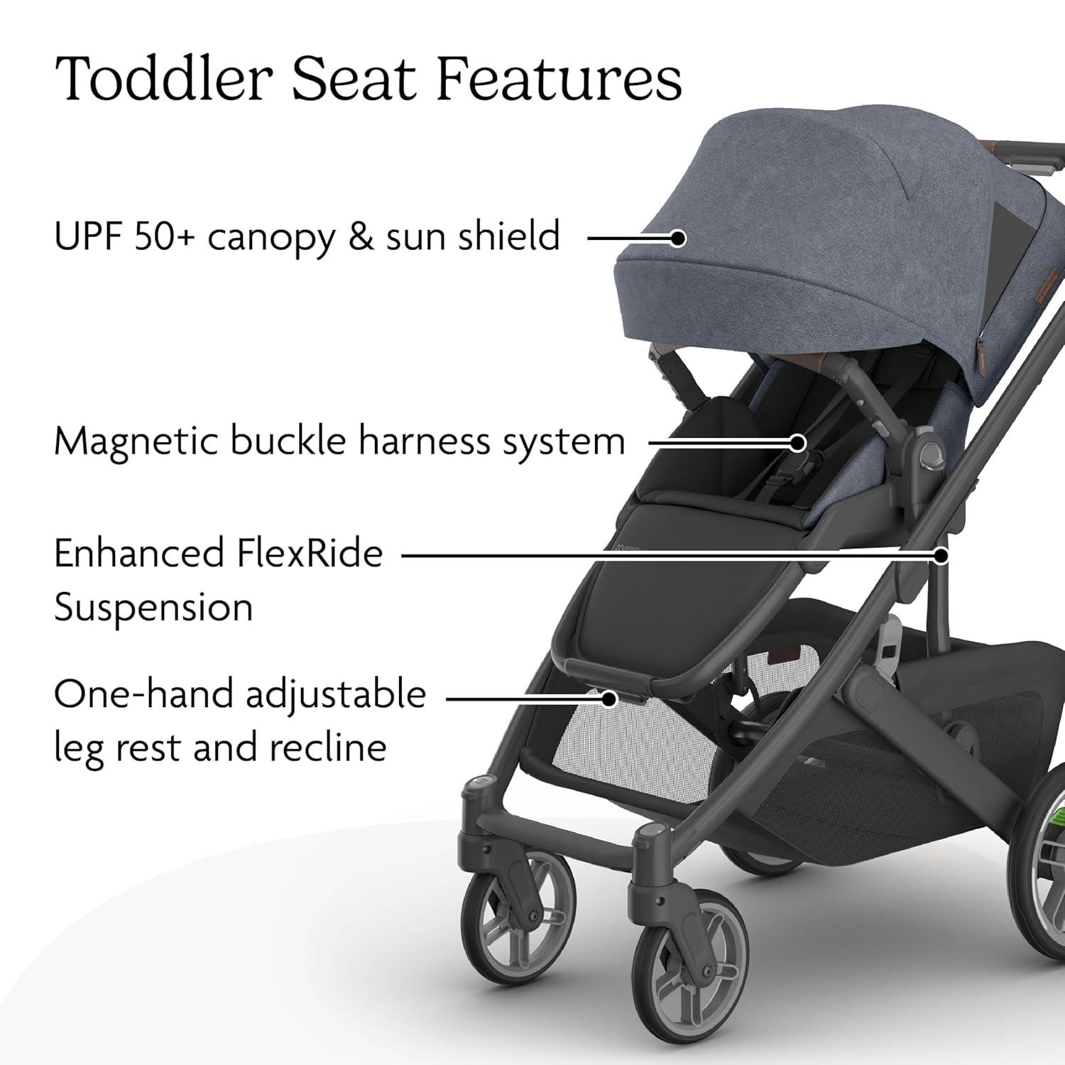 imageUPPAbaby Cruz V3 Stroller  from Birth  Car Seat Compatible  FullSize Reversible Seat  Infant Insert Bug and Rain Shields Included  Greyson Charcoal MlangeCarbon FrameSaddle LeatherJulian Dusty Blue Mlange