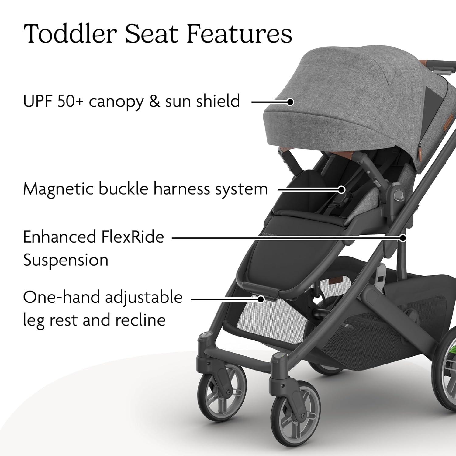 imageUPPAbaby Cruz V3 Stroller  from Birth  Car Seat Compatible  FullSize Reversible Seat  Infant Insert Bug and Rain Shields Included  Greyson Charcoal MlangeCarbon FrameSaddle LeatherGreyson Charcoal Mlange