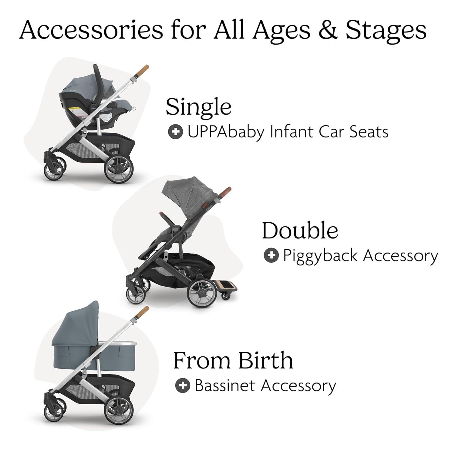 imageUPPAbaby Cruz V3 Stroller  from Birth  Car Seat Compatible  FullSize Reversible Seat  Infant Insert Bug and Rain Shields Included  Greyson Charcoal MlangeCarbon FrameSaddle LeatherCallum Stone Blue