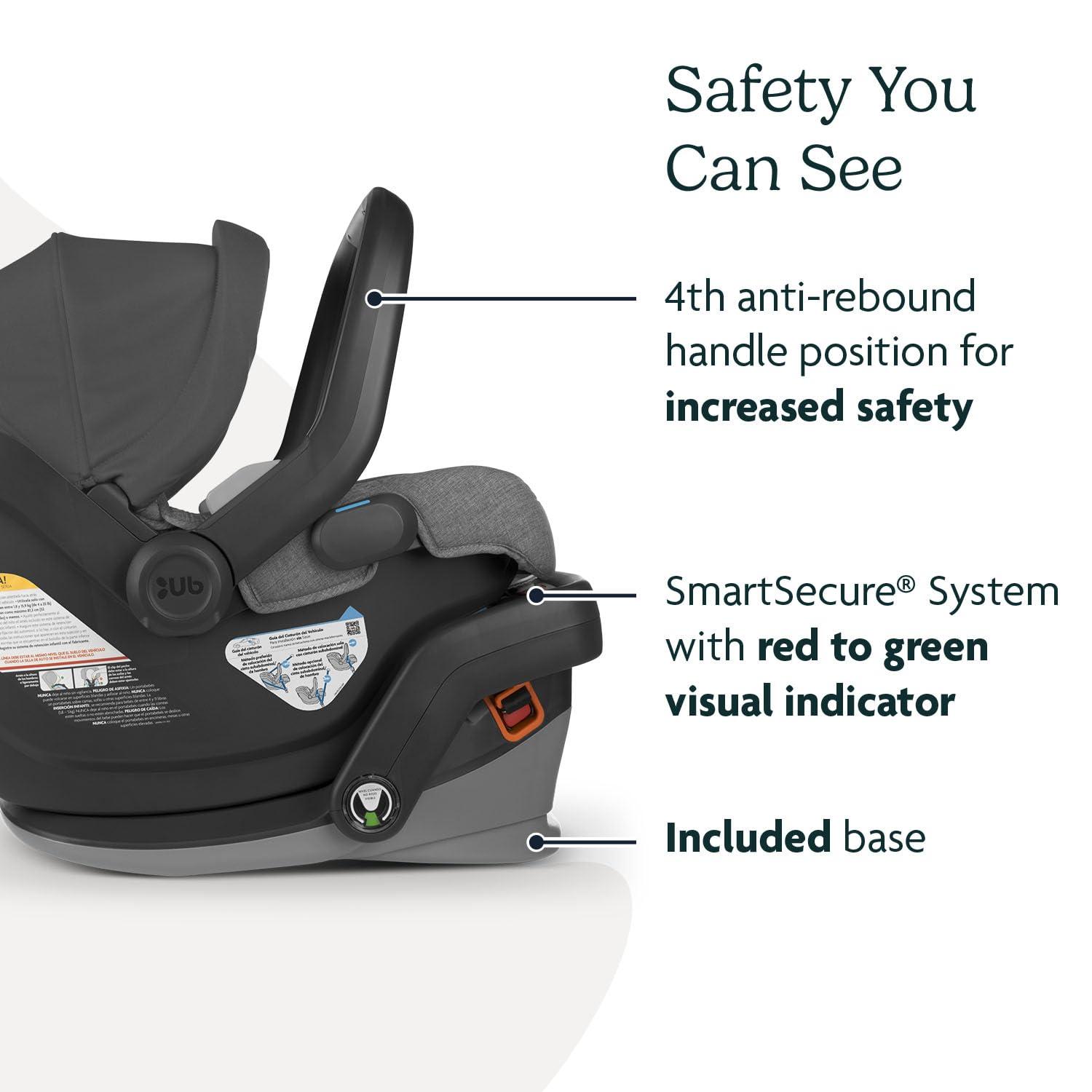 imageUPPAbaby Mesa V2 Infant Car SeatEasy InstallationInnovative SmartSecure TechnologyBase  Robust Infant Insert IncludedDirect Stroller AttachmentGreyson Charcoal MlangeGreyson
