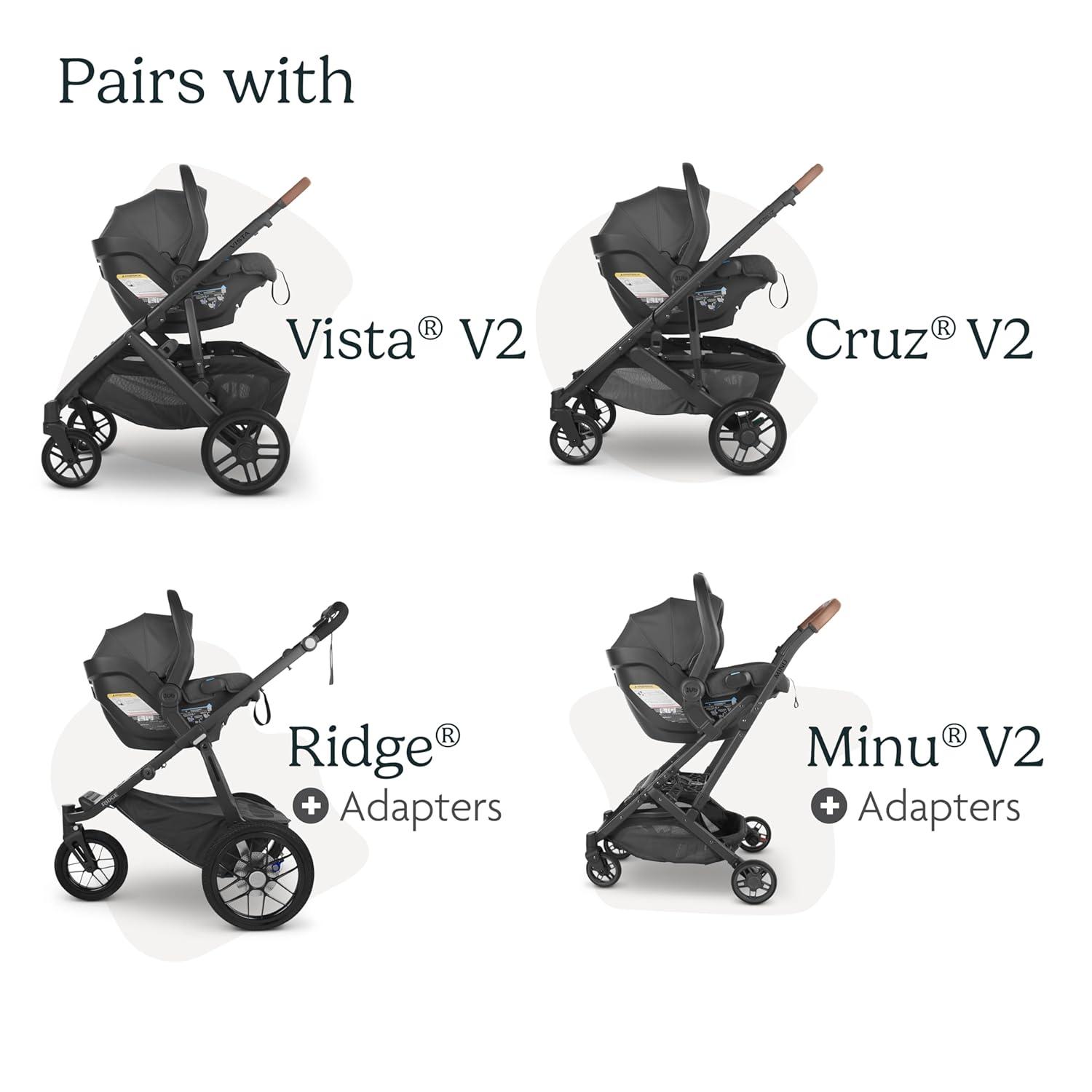 imageUPPAbaby Mesa V2 Infant Car SeatEasy InstallationInnovative SmartSecure TechnologyBase  Robust Infant Insert IncludedDirect Stroller AttachmentGreyson Charcoal MlangeJake