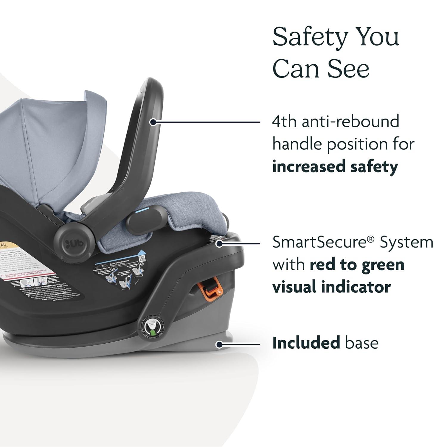 imageUPPAbaby Mesa V2 Infant Car SeatEasy InstallationInnovative SmartSecure TechnologyBase  Robust Infant Insert IncludedDirect Stroller AttachmentGreyson Charcoal MlangeJake