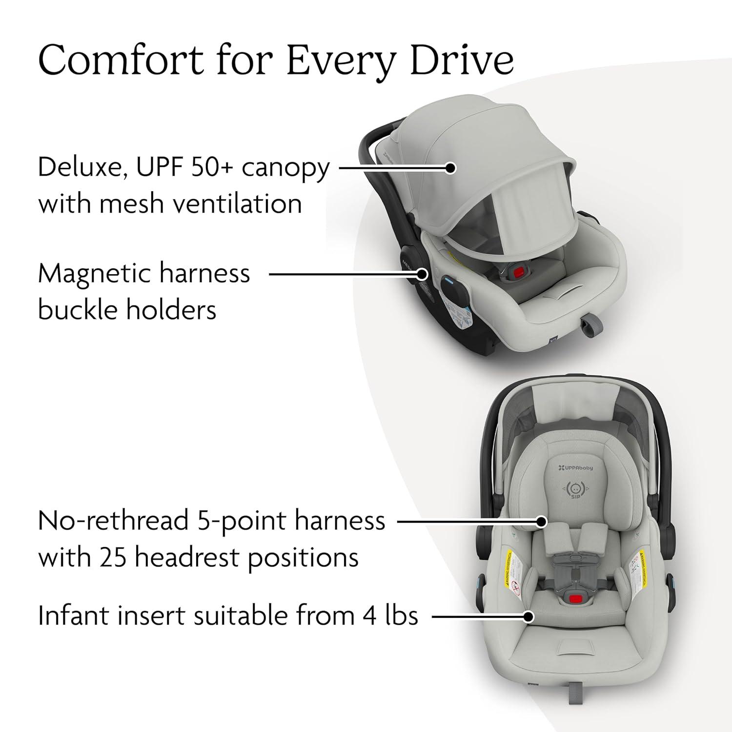 imageUPPAbaby Mesa V3 Infant Car Seat  Easy Installation  SmartSecure Technology  Attaches to Stroller  Base  Infant Insert Included  Greyson Charcoal MlangeSavannah Grey Mlange