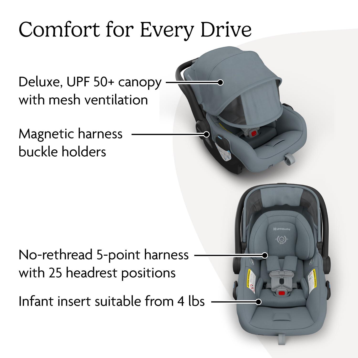 imageUPPAbaby Mesa V3 Infant Car Seat  Easy Installation  SmartSecure Technology  Attaches to Stroller  Base  Infant Insert Included  Greyson Charcoal MlangeCallum Stone Blue