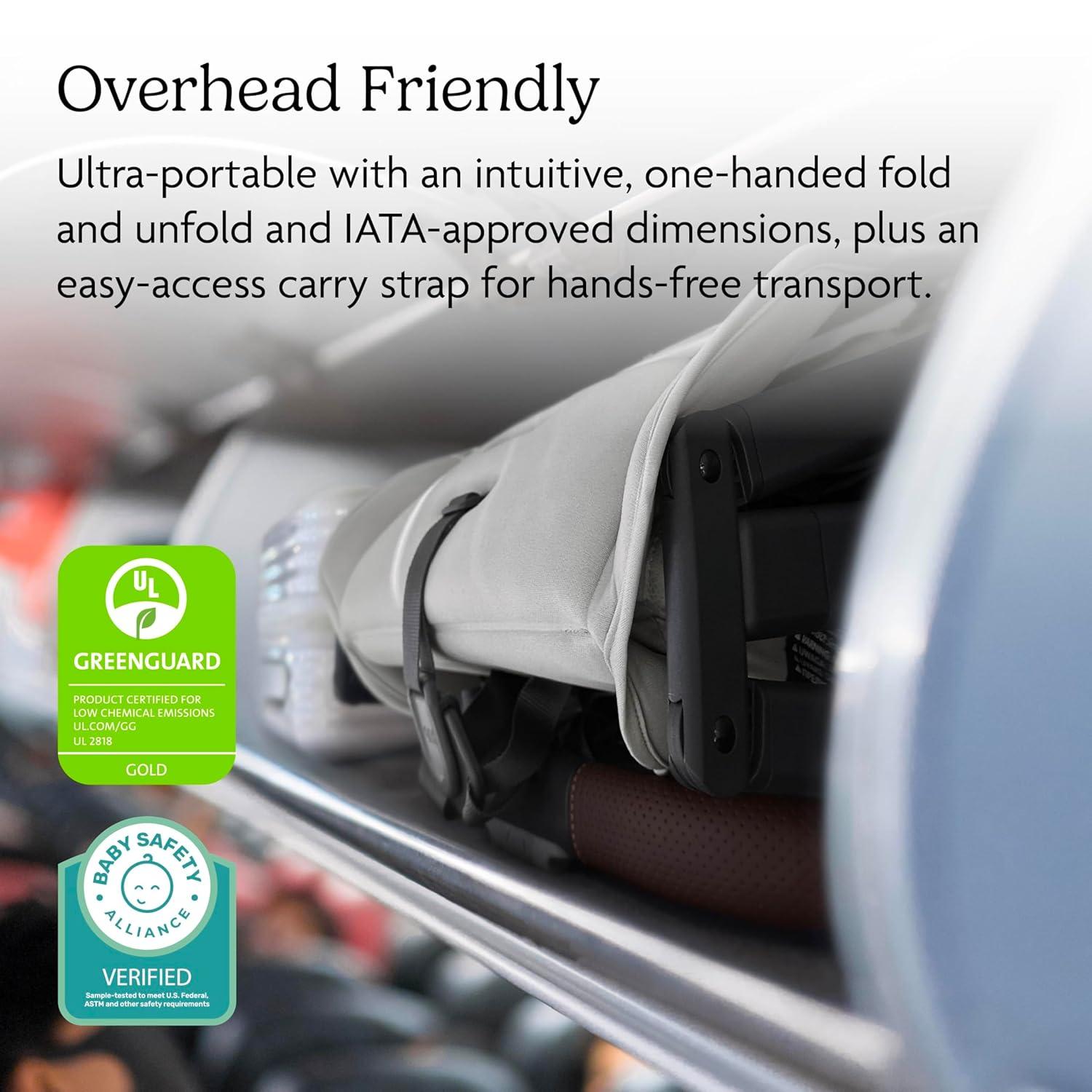 imageUPPAbaby Minu V3 Travel Stroller  Lightweight  Compact Design  OneHand Fold  Unfold  from Birth  Overhead Compatible  Jake CharcoalCarbon FrameBlack LeatherGreyson