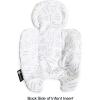 image4moms RockaRoo and MamaRoo Infant Insert Machine Washable Cool Mesh Fabric Reversible Design MintMint