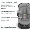 imageUPPAbaby Aria Lightweight Infant Car SeatJust Under 6 lbs for Easy PortabilityBase with Load Leg  Infant Insert IncludedDirect Stroller AttachmentGreyson Charcoal MlangeSaddle LeatherAnthony