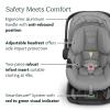 imageUPPAbaby Aria Lightweight Infant Car SeatJust Under 6 lbs for Easy PortabilityBase with Load Leg  Infant Insert IncludedDirect Stroller AttachmentGreyson Charcoal MlangeSaddle LeatherJake