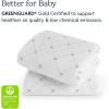 imageUPPAbaby Bassinet Covers for Remi Playard  Secure Attachment  Soft and Comfortable  Machine Washable  Set of 2  OrganicWaterproof