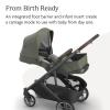 imageUPPAbaby Cruz V3 Stroller  from Birth  Car Seat Compatible  FullSize Reversible Seat  Infant Insert Bug and Rain Shields Included  Greyson Charcoal MlangeCarbon FrameSaddle LeatherEvelyn Meadow Green