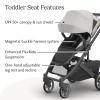 imageUPPAbaby Cruz V3 Stroller  from Birth  Car Seat Compatible  FullSize Reversible Seat  Infant Insert Bug and Rain Shields Included  Greyson Charcoal MlangeCarbon FrameSaddle LeatherSavannah Pearl Gray Jacquard
