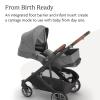 imageUPPAbaby Cruz V3 Stroller  from Birth  Car Seat Compatible  FullSize Reversible Seat  Infant Insert Bug and Rain Shields Included  Greyson Charcoal MlangeCarbon FrameSaddle LeatherGreyson Charcoal Mlange