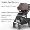 imageUPPAbaby Cruz V3 Stroller  from Birth  Car Seat Compatible  FullSize Reversible Seat  Infant Insert Bug and Rain Shields Included  Greyson Charcoal MlangeCarbon FrameSaddle LeatherOwen Mocha Mlange
