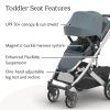 imageUPPAbaby Cruz V3 Stroller  from Birth  Car Seat Compatible  FullSize Reversible Seat  Infant Insert Bug and Rain Shields Included  Greyson Charcoal MlangeCarbon FrameSaddle LeatherCallum Stone Blue