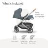 imageUPPAbaby Cruz V3 Stroller  from Birth  Car Seat Compatible  FullSize Reversible Seat  Infant Insert Bug and Rain Shields Included  Greyson Charcoal MlangeCarbon FrameSaddle LeatherCallum Stone Blue