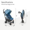 imageUPPAbaby GLuxe Umbrella StrollerLightweight Design for Easy TravelOneStep Fold  ReclineXL Basket  CanopyCup Holder IncludedCharlotte Coast Blue MlangeCarbon FrameCharlotte