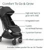 imageUPPAbaby Minu V3 Travel Stroller  Lightweight  Compact Design  OneHand Fold  Unfold  from Birth  Overhead Compatible  Jake CharcoalCarbon FrameBlack LeatherJake