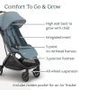 imageUPPAbaby Minu V3 Travel Stroller  Lightweight  Compact Design  OneHand Fold  Unfold  from Birth  Overhead Compatible  Jake CharcoalCarbon FrameBlack LeatherDillan