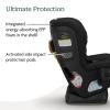 imageUPPAbaby Rove Convertible Car Seat  2in1 Rear  Forward Facing  Quick  Secure 3Step Install  Intuitive Safety Technology  Comfort Features  Cup Holder Included  Kavneer Almond MlangeJake Black Mlange