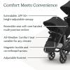 imageUPPAbaby RumbleSeat V3 Second Lower Seat  Compatible with Vista V2 and Vista V3  AllWeather Seat  Magnetic Buckle  Adapters Included  Jake CharcoalCarbon FrameBlack LeatherJake CharcoalCarbon FrameBlack Leather