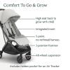 imageUPPAbaby Minu V3 Travel Stroller  Lightweight  Compact Design  OneHand Fold  Unfold  from Birth  Overhead Compatible  Evelyn Meadow GreenCarbon FrameChestnut LeatherSavannah Pearl Gray JacquardCarbon FrameChestnut Leather
