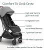 imageUPPAbaby Minu V3 Travel Stroller  Lightweight  Compact Design  OneHand Fold  Unfold  from Birth  Overhead Compatible  Evelyn Meadow GreenCarbon FrameChestnut LeatherGreyson Charcoal MlangeCarbon FrameSaddle Leather