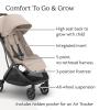 imageUPPAbaby Minu V3 Travel Stroller  Lightweight  Compact Design  OneHand Fold  Unfold  from Birth  Overhead Compatible  Evelyn Meadow GreenCarbon FrameChestnut LeatherAda Sandstone MelangeCarbon FrameChestnut Leather