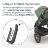 imageUPPAbaby Ridge V2 Jogging Stroller  AllTerrain Performance Suspension  NeverFlat Tires Built for Walking Running  Trails  Water Bottle Holder Included  James Black Carbon FrameGwen Green Mlange Carbon Frame