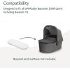 imageUPPAbaby Bassinet V3 Mattress CoverExtra Cover for Bassinets 2018LaterUltra Soft and ComfortableMachine WashableLight GreyWhite