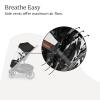 imageUPPAbaby Performance Rain Shield for Cruz V3  Waterproof and Windproof Coverage  Ventilated Design  Quick Attachment  Easy Access to Child