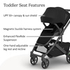 image:imageUPPAbaby Cruz V3 Stroller  from Birth  Car Seat Compatible  FullSize Reversible Seat  Infant Insert Bug and Rain Shields Included  James BlackCarbon FrameBlack LeatherJames Black