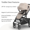 image:imageUPPAbaby Cruz V3 Stroller  from Birth  Car Seat Compatible  FullSize Reversible Seat  Infant Insert Bug and Rain Shields Included  James BlackCarbon FrameBlack LeatherAda Sandstone Mlange