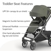 image:imageUPPAbaby Cruz V3 Stroller  from Birth  Car Seat Compatible  FullSize Reversible Seat  Infant Insert Bug and Rain Shields Included  James BlackCarbon FrameBlack LeatherEvelyn Meadow Green