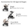 image:imageUPPAbaby Cruz V3 Stroller  from Birth  Car Seat Compatible  FullSize Reversible Seat  Infant Insert Bug and Rain Shields Included  James BlackCarbon FrameBlack LeatherAda Sandstone Mlange