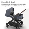 image:imageUPPAbaby Cruz V3 Stroller  from Birth  Car Seat Compatible  FullSize Reversible Seat  Infant Insert Bug and Rain Shields Included  James BlackCarbon FrameBlack LeatherJulian Dusty Blue Mlange