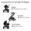 image:imageUPPAbaby Cruz V3 Stroller  from Birth  Car Seat Compatible  FullSize Reversible Seat  Infant Insert Bug and Rain Shields Included  James BlackCarbon FrameBlack LeatherJames Black
