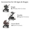 image:imageUPPAbaby Cruz V3 Stroller  from Birth  Car Seat Compatible  FullSize Reversible Seat  Infant Insert Bug and Rain Shields Included  James BlackCarbon FrameBlack LeatherOwen Mocha Mlange